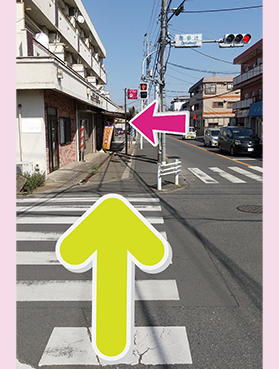 久米川駅から徒歩までの道順７